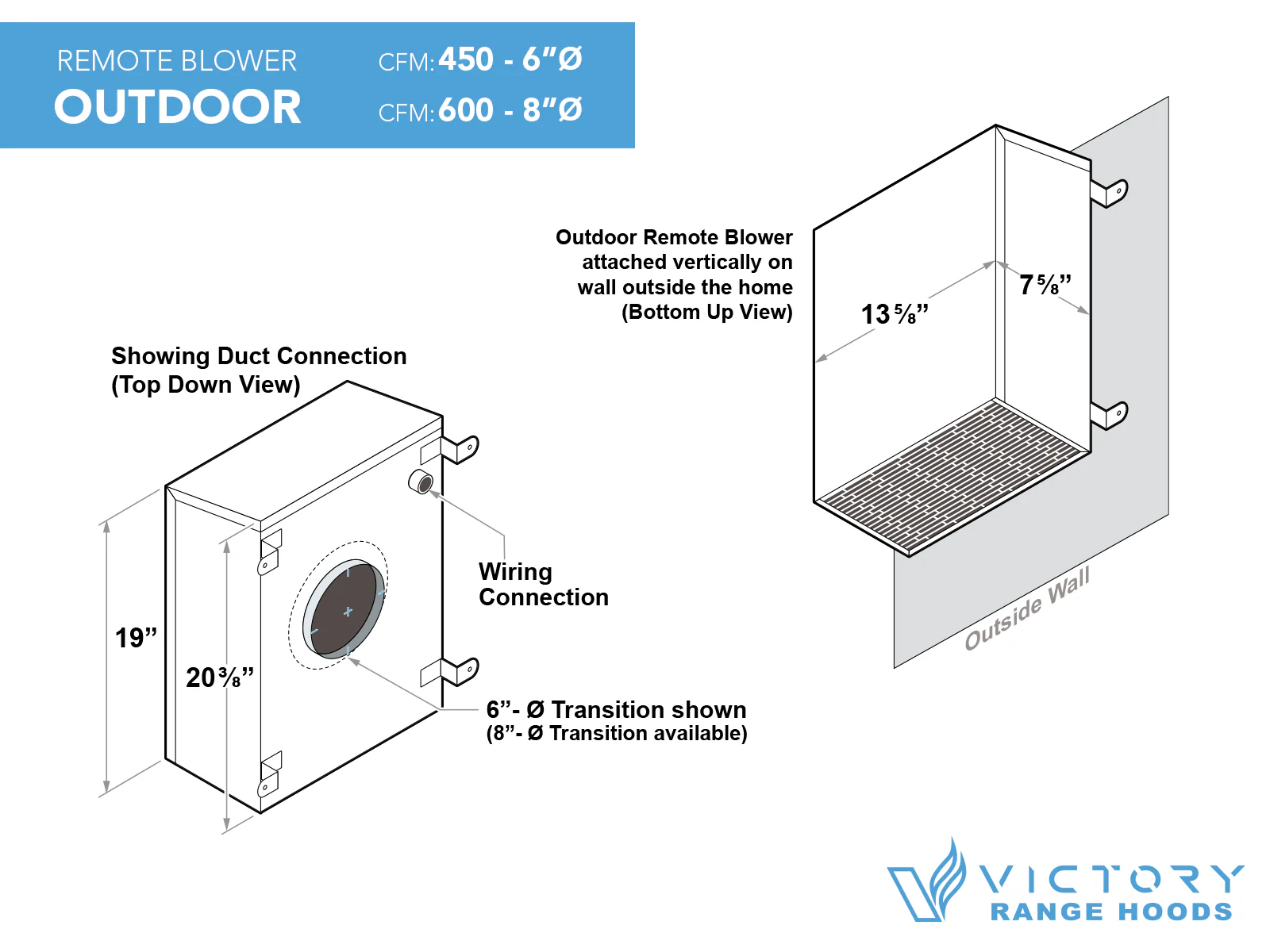 30 Inch Wall Mounted Range Hood with 450 CFM Remote Blower - VICTORY Elegant - Image 9