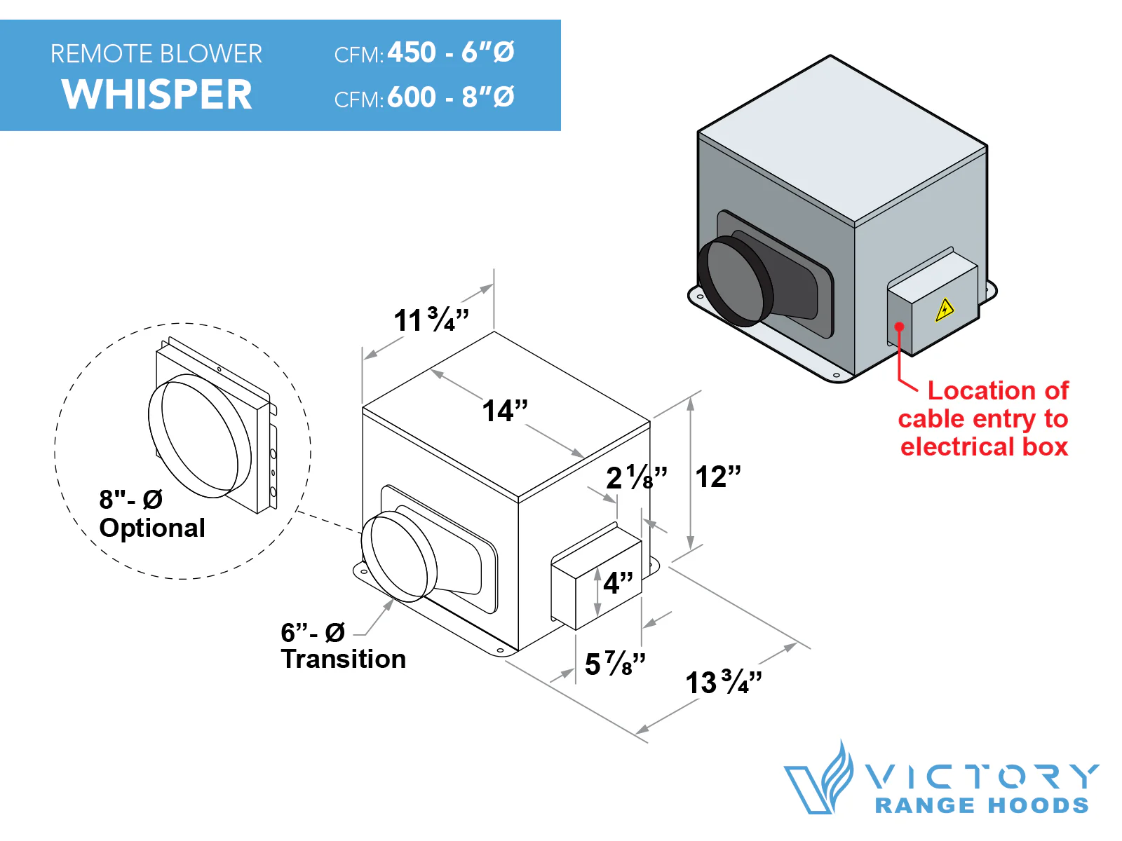 42 Inch Range Hood Insert with 450/600 CFM Remote Blower - VICTORY Q5 - Image 10