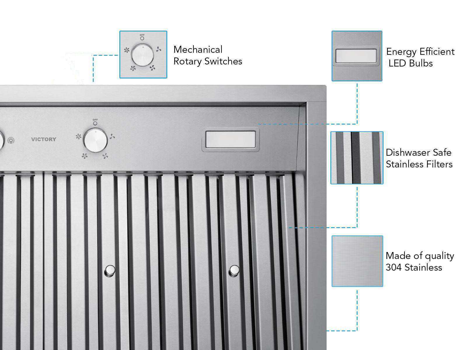 36 Inch 700 CFM Range Hood Insert - VICTORY Q2 - Image 3