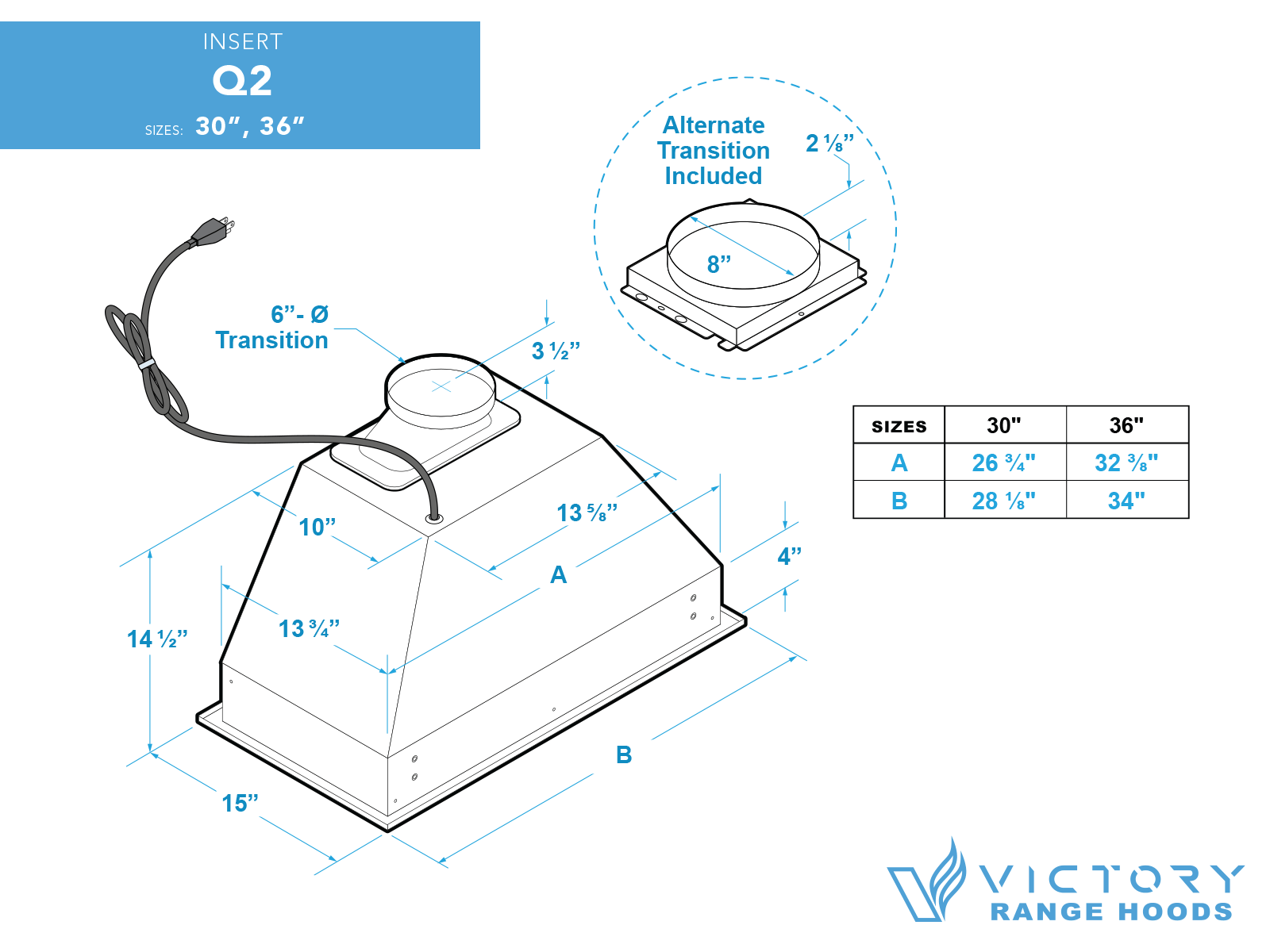 36 Inch 700 CFM Range Hood Insert - VICTORY Q2 - Image 7