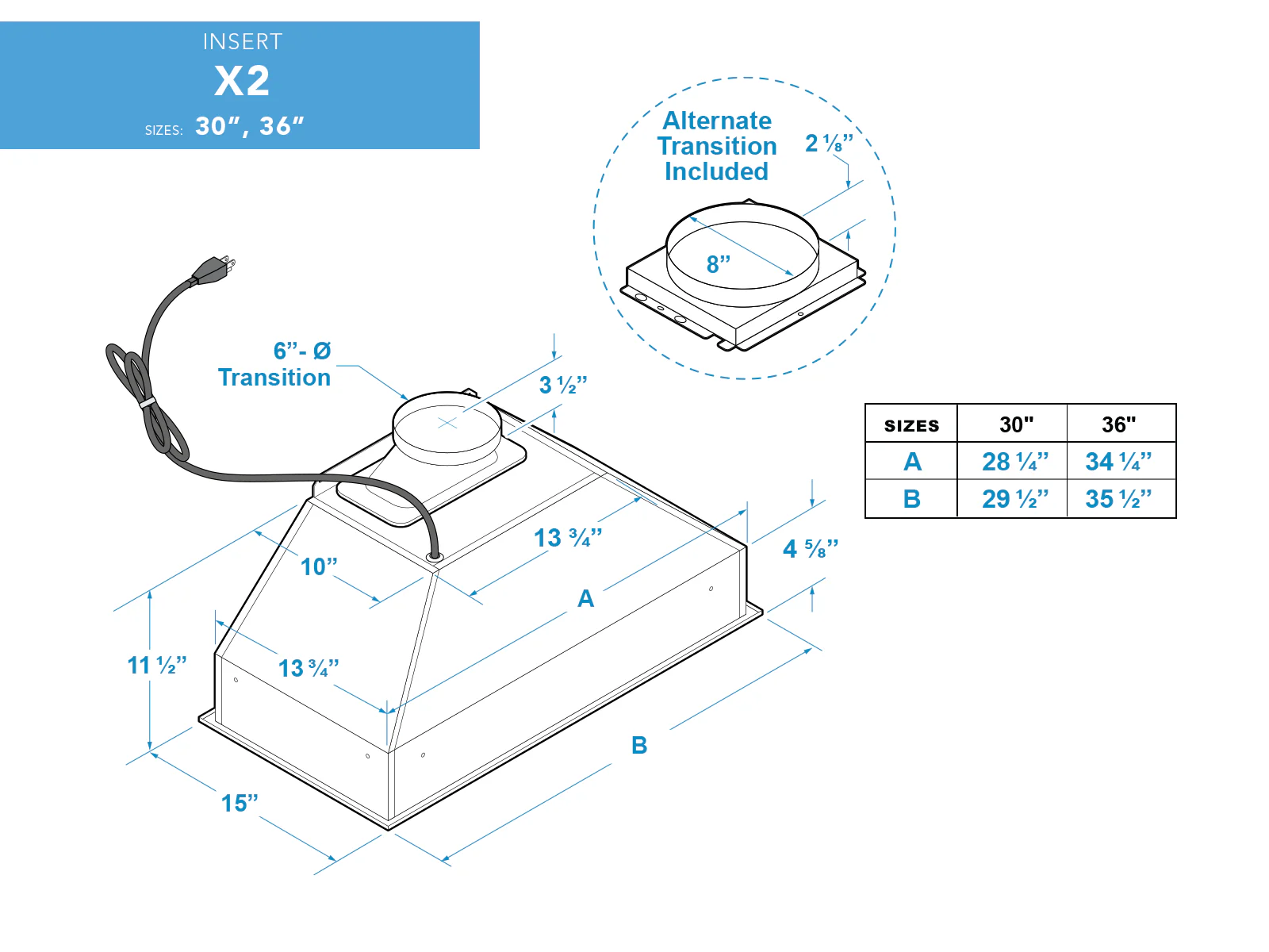 36 Inch 700 CFM Range Hood Insert - VICTORY X2 - Image 8