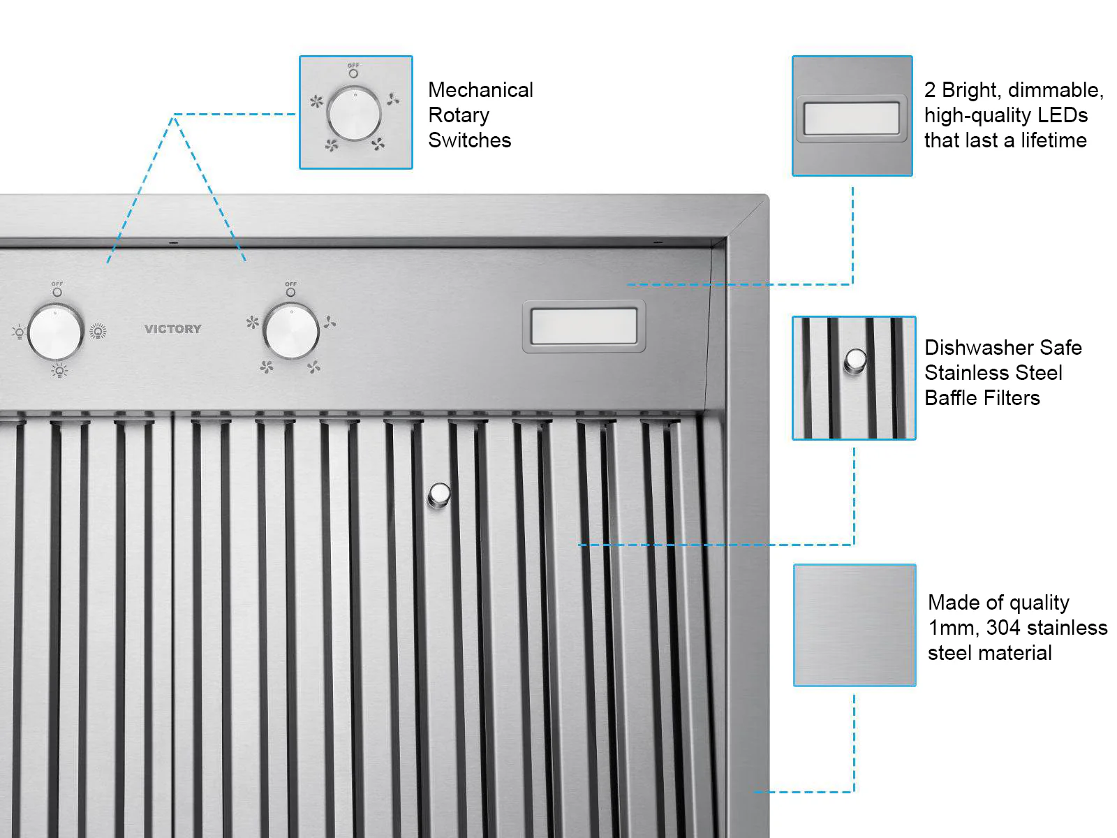 48 Inch 750 CFM Range Hood Insert  - VICTORY Q5 - Image 5