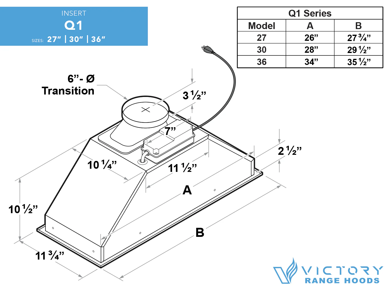 27 Inch 600 CFM Range Hood Insert - VICTORY Q1 - Image 9