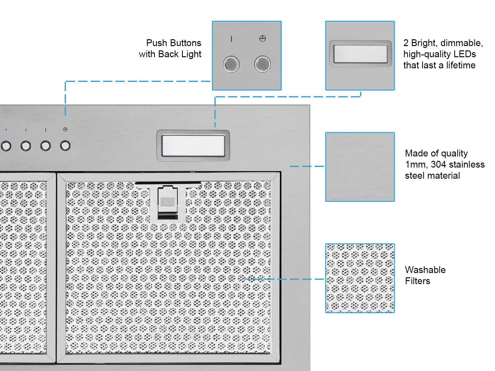 36 Inch 600 CFM Range Hood Insert - VICTORY Q1 - Image 3