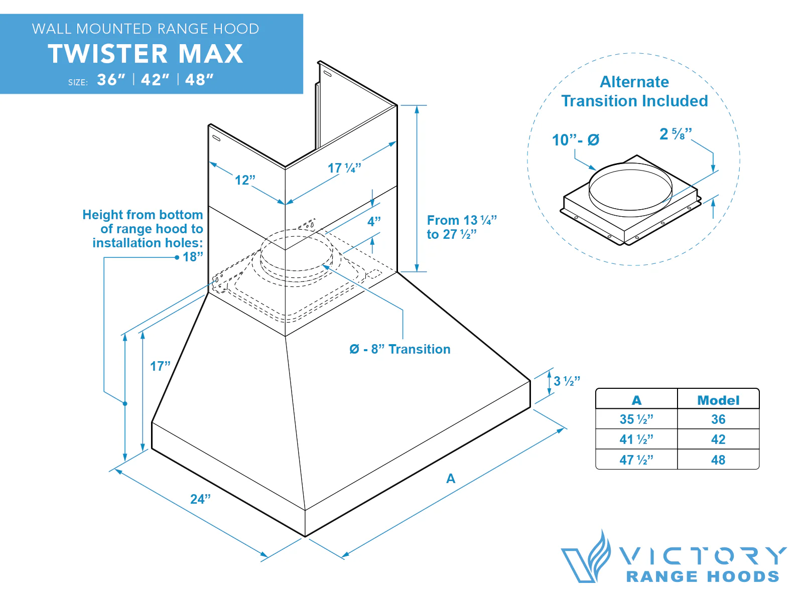 48 Inch 1200 CFM Wall Mount Range Hood - VICTORY TwisterMAX - Image 5